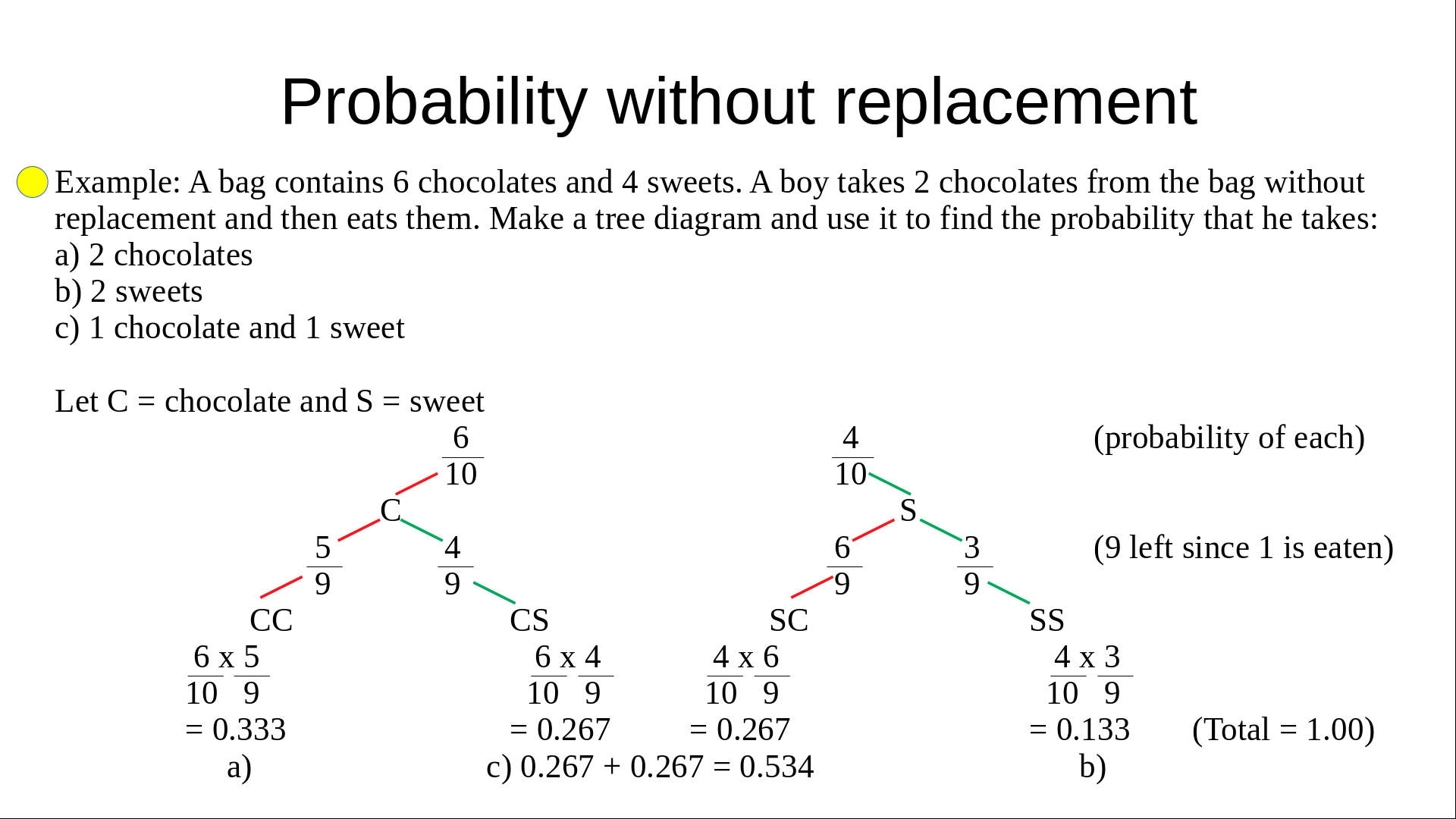 Normal - Probability and Statistics